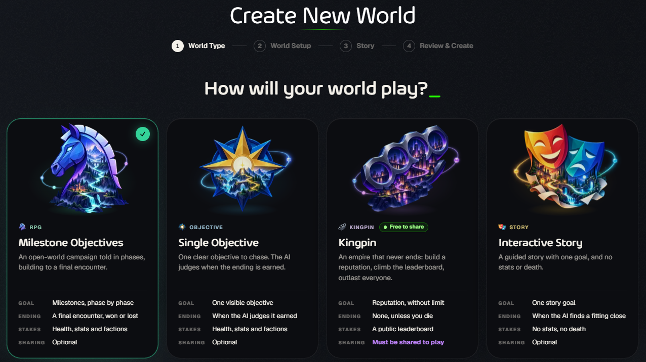 The World Type step with four cards: Milestone Objectives, Single Objective, Kingpin and Interactive Story